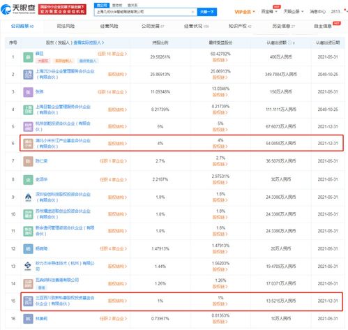 小米戰略投資自動駕駛新銳，幾何伙伴持股比例曝光