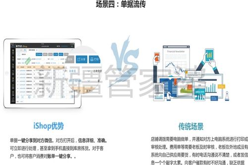 烏魯木齊管家婆財(cái)貿(mào)雙全erp軟件定制